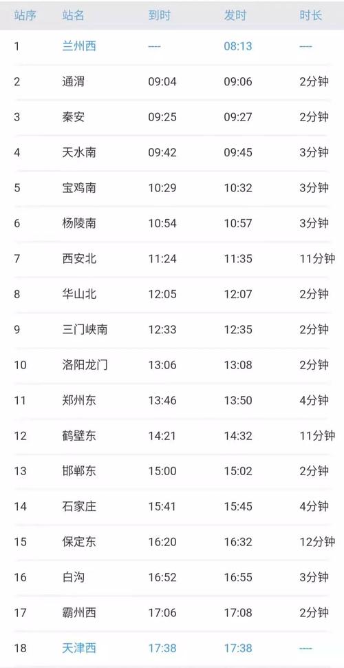 上海到邢台火车时刻表