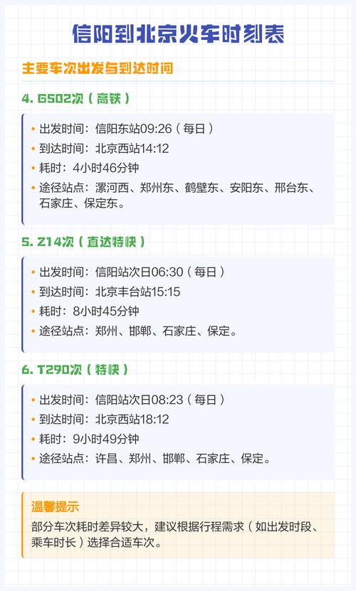 上海至信阳火车时刻表