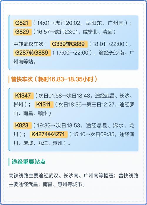 上海至信阳火车时刻表