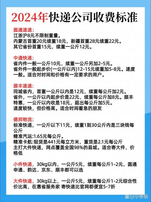 北京圆通快递收费标准