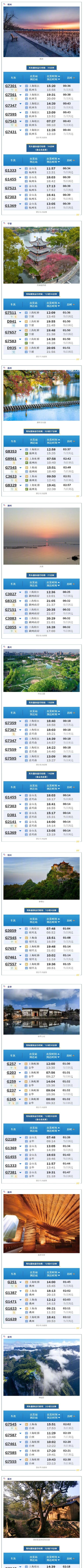 上海到新余火车时刻表