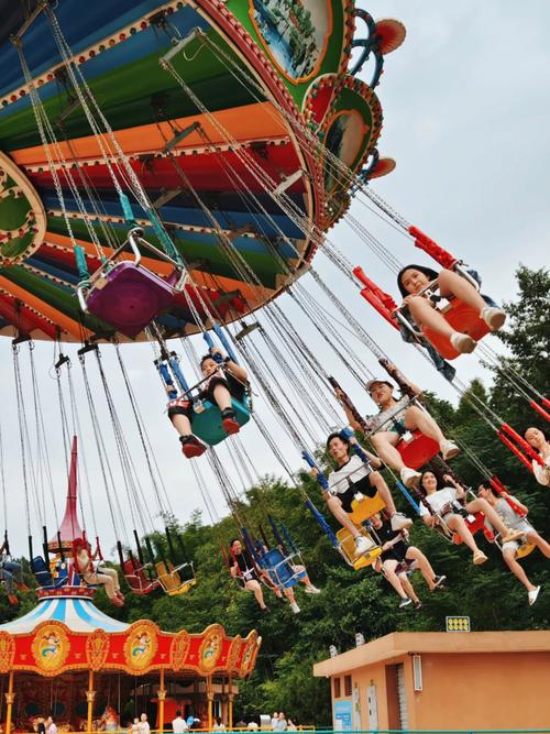 成都可以玩一天的地方