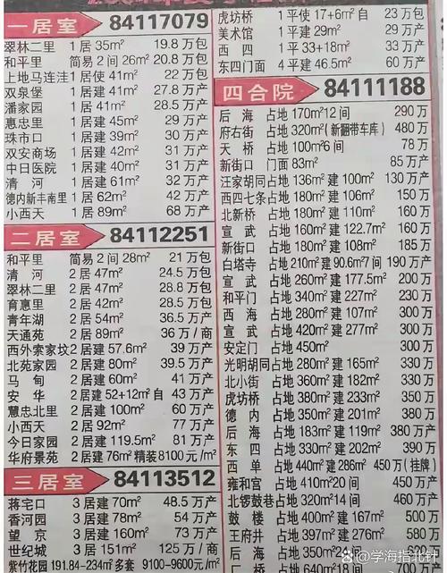 北京市二手房出售信息