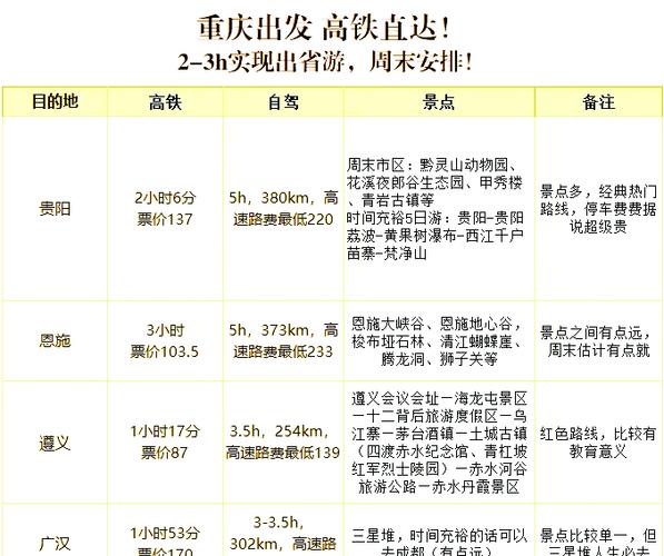 北京到恩施火车时刻表