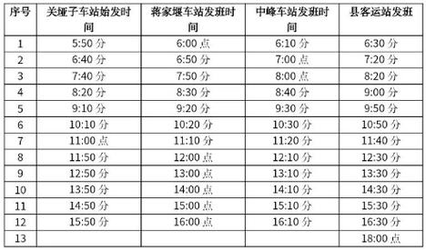 成都到十堰动车时刻表