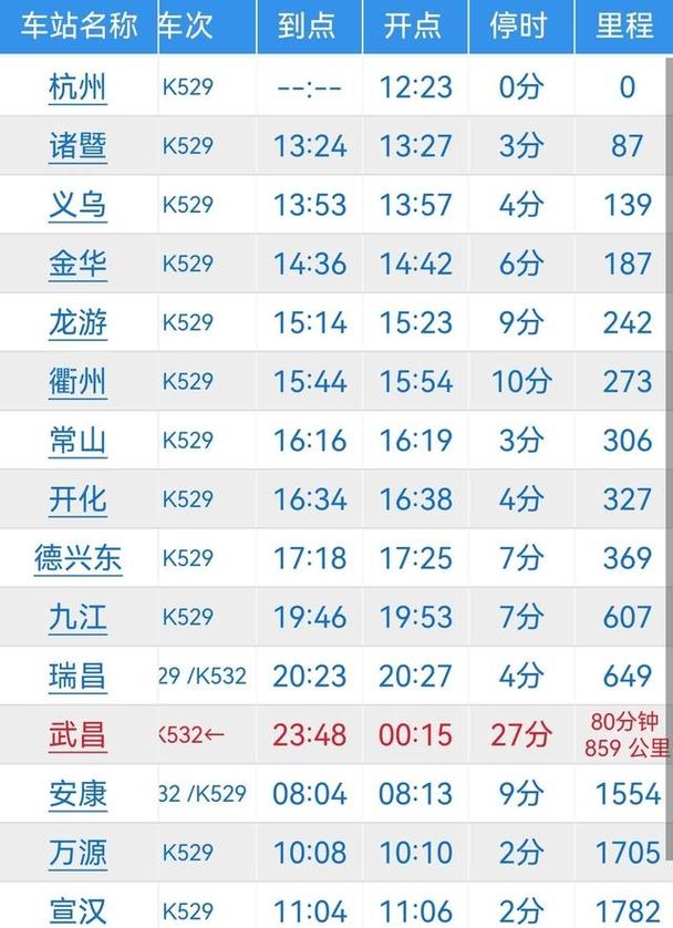 成都到十堰动车时刻表