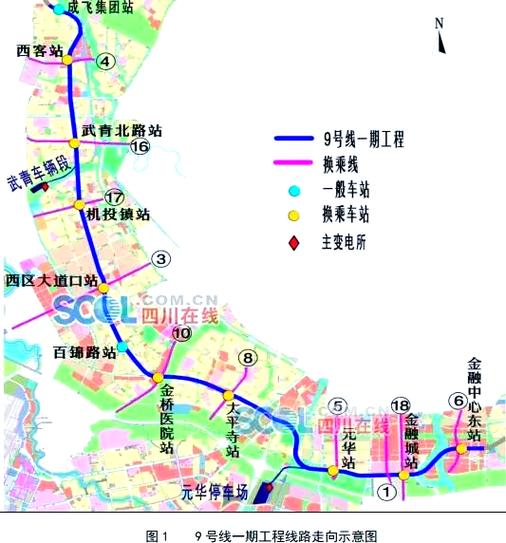 成都九号线三期线路图