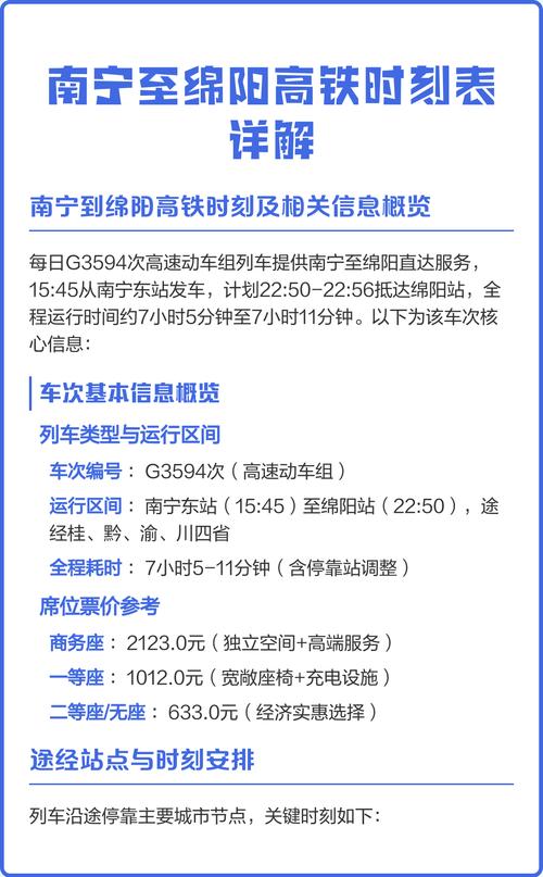 绵阳到北京火车时刻表