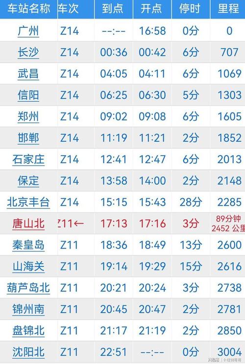 上海到广州动车时刻表