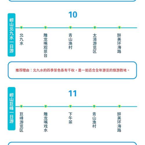 成都到北斗一天时间表