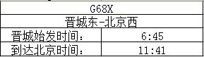 北京到晋城火车时刻表