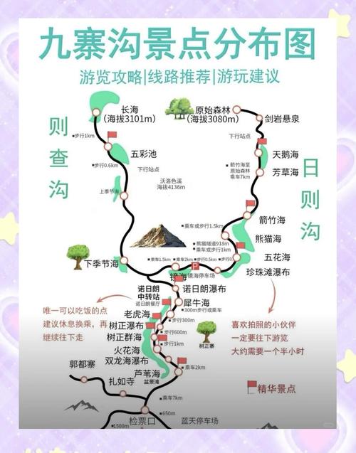 上海到九寨沟旅游攻略