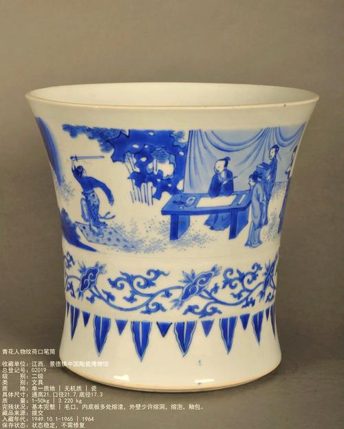 古代瓷器笔筒图片大全