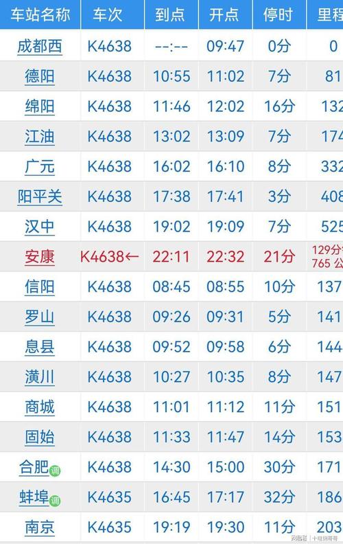 成都到来宾火车时刻表