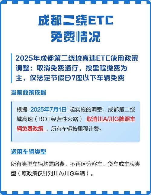 成都二绕多少钱一公里