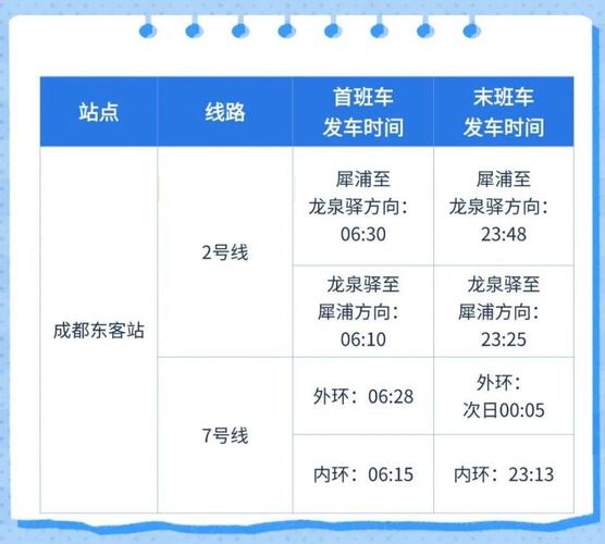 成都地铁二号线末班车