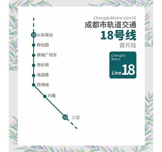 成都十八号地铁路线图