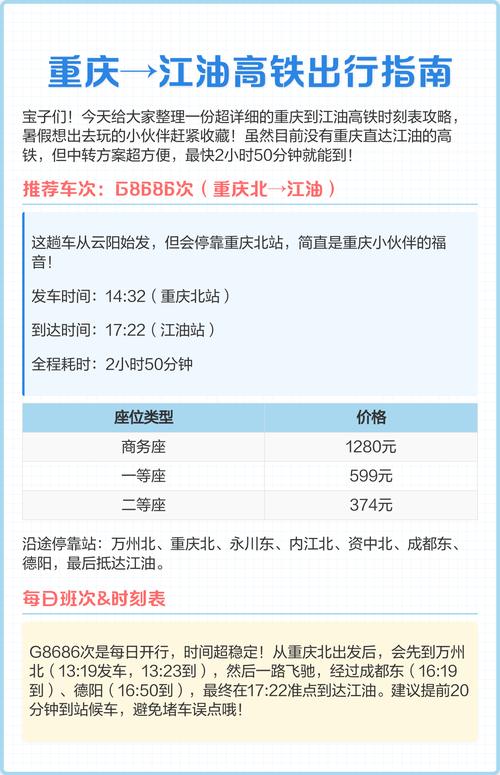 成都一江油火车时刻表