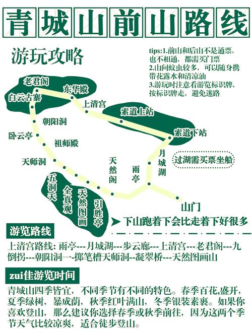 成都一日游自驾游攻略