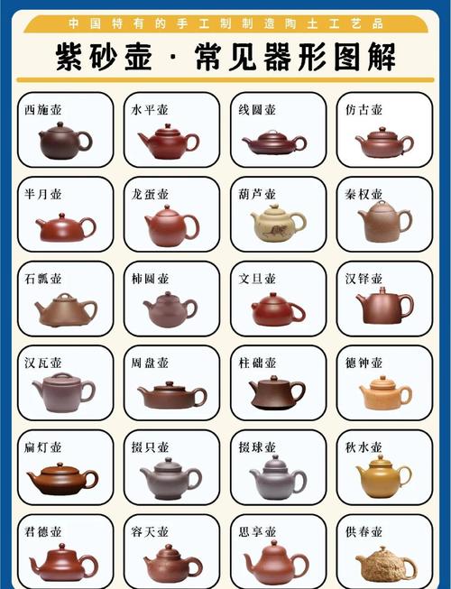 紫砂壶传统器型图谱1