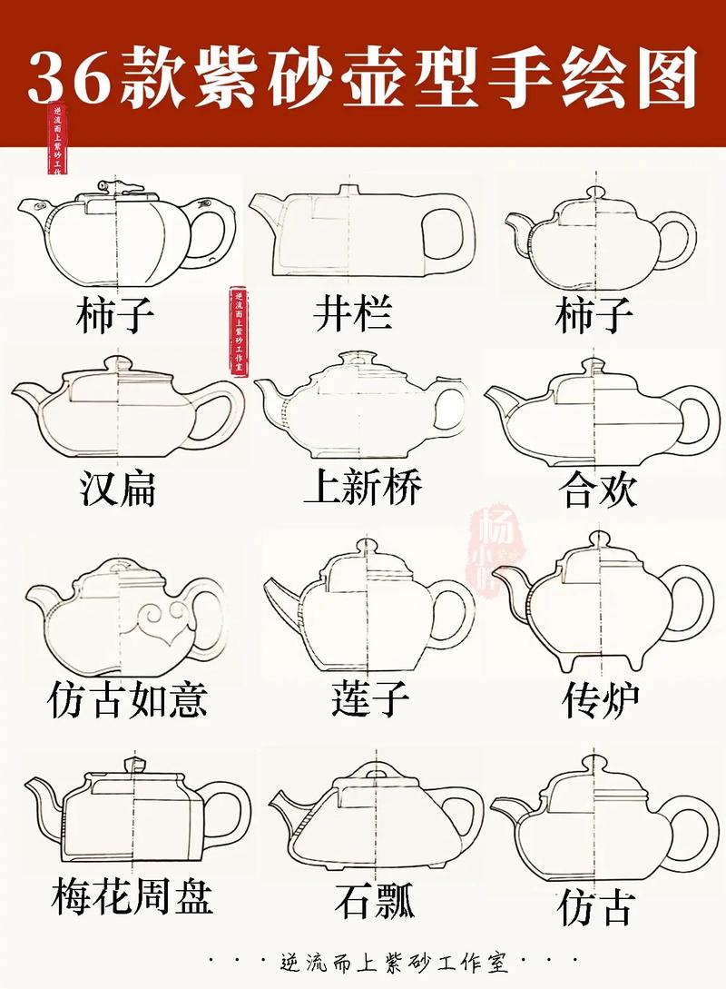 紫砂壶传统器型图谱1
