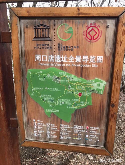 周口店北京人遗址位于