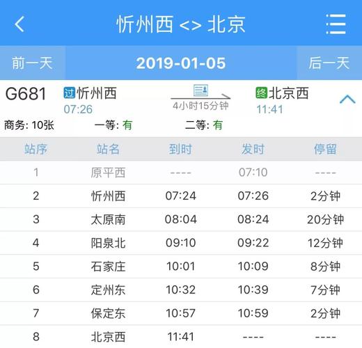 忻州到北京高铁时刻表