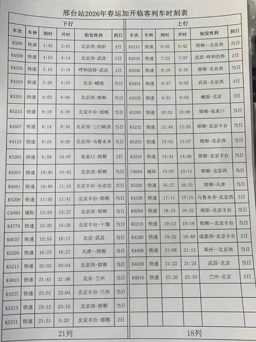 成都到刑台火车时刻表