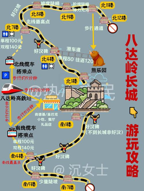 北京南站到八达岭长城