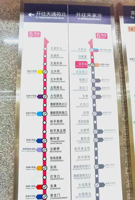 北京西站到雍和宫地铁