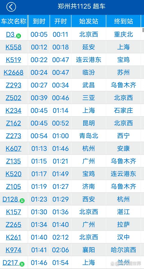 广州至成都列车时刻表