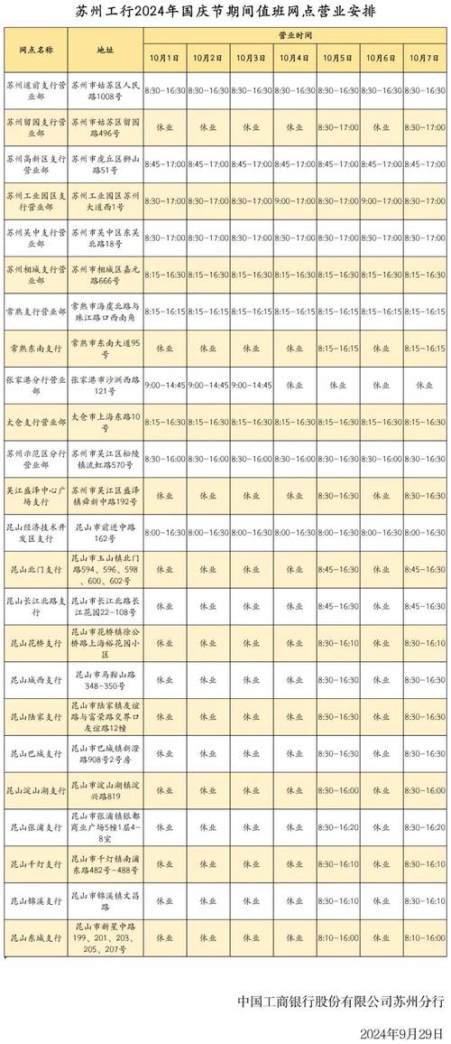 北京工商银行上班时间