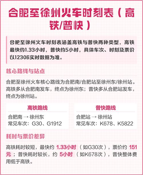 成都至徐州列车时刻表