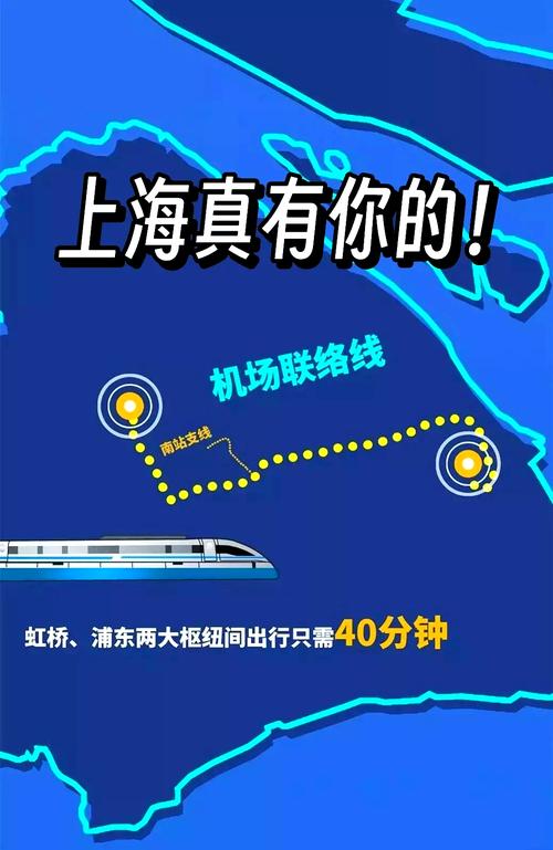 上海浦东到虹桥火车站