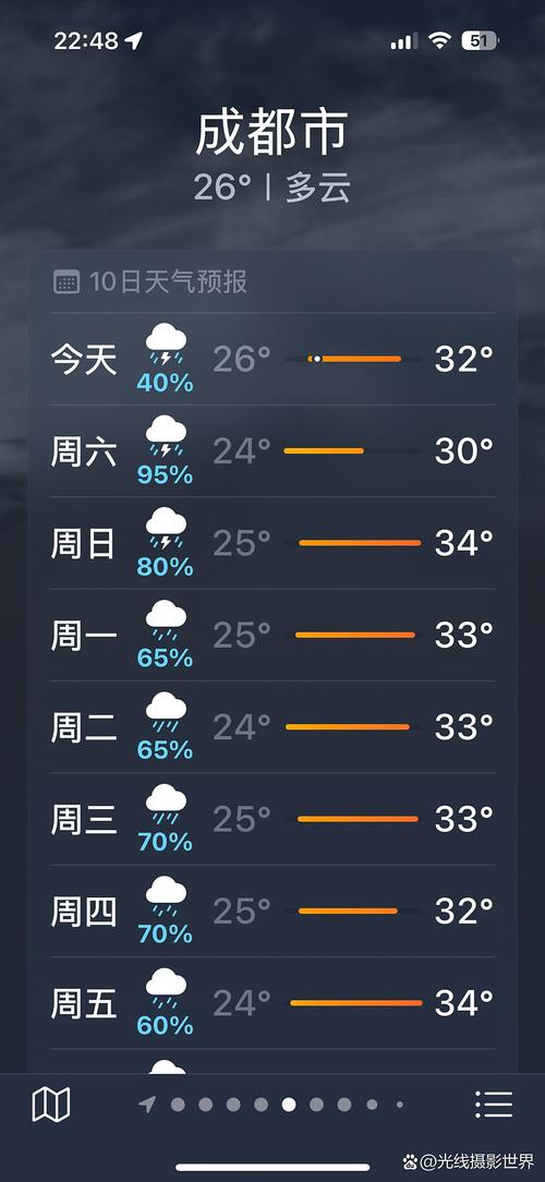 成都温度查询一周天气