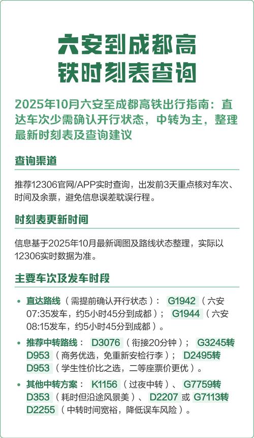 六安到成都高铁时刻表
