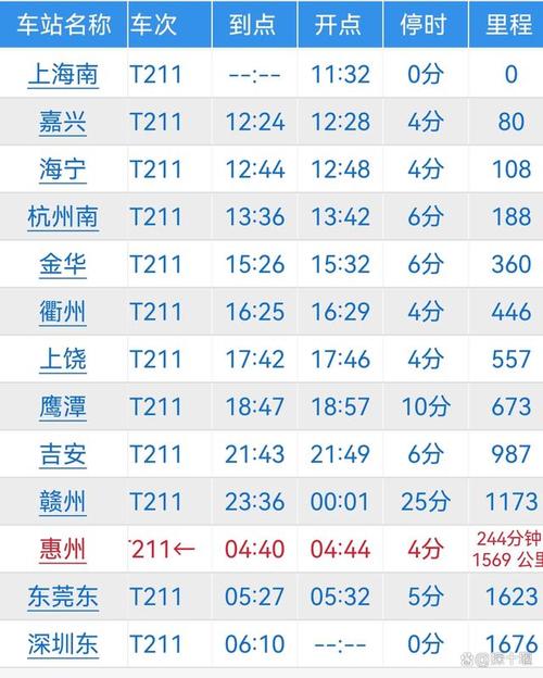 义乌到北京高铁时刻表