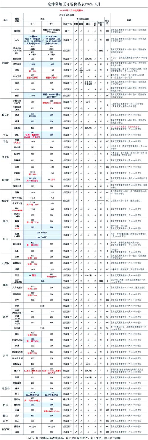 上海高尔夫球场价格表