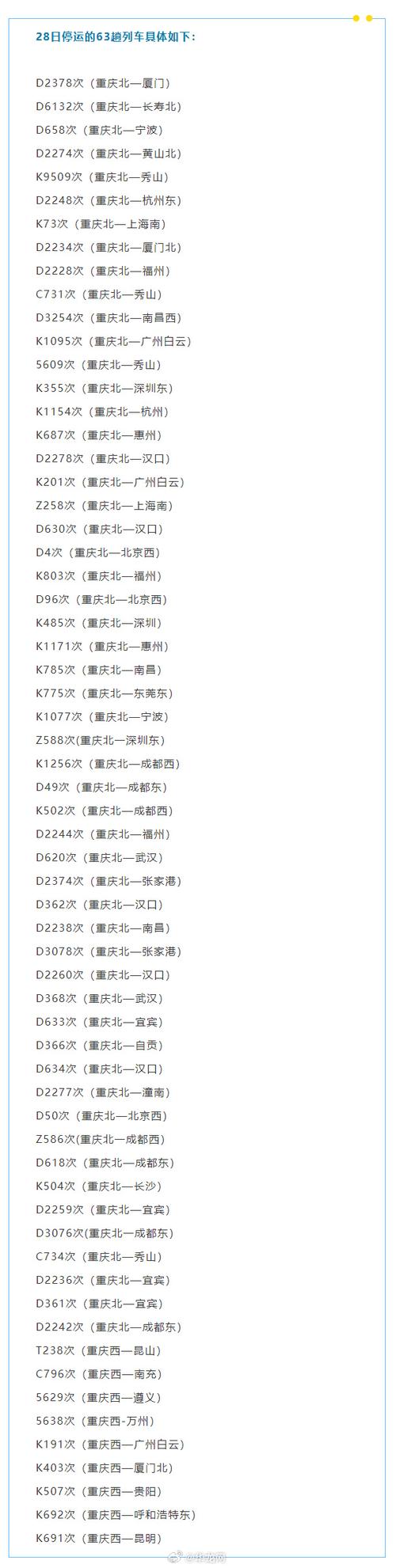 重庆至成都列车时刻表