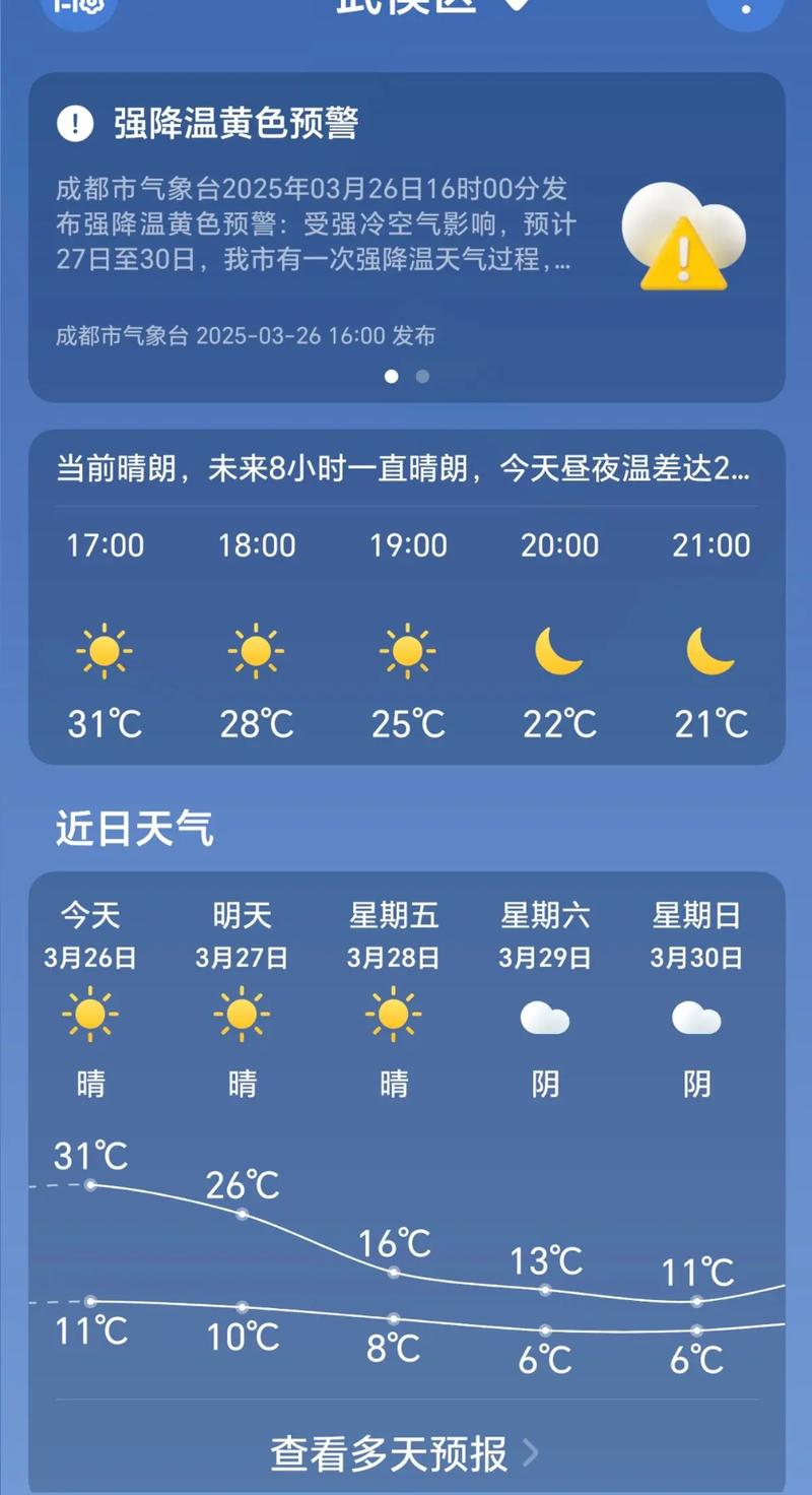 成都9月中旬天气情况