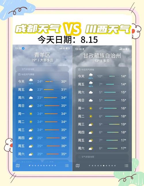成都9月中旬天气情况