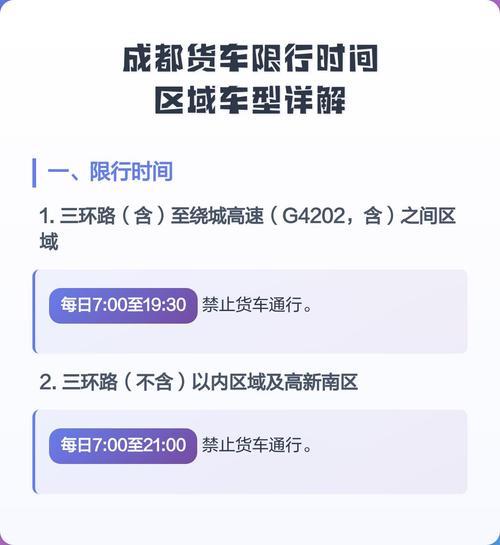 国庆节成都三环限号吗