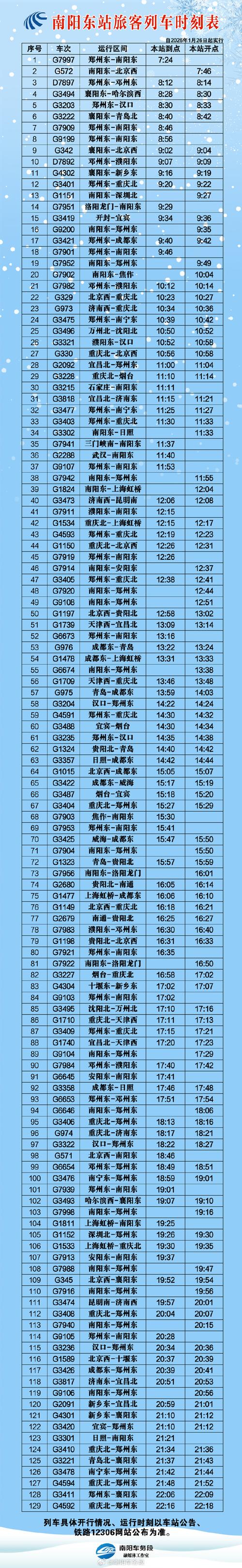 南阳到北京高铁时刻表