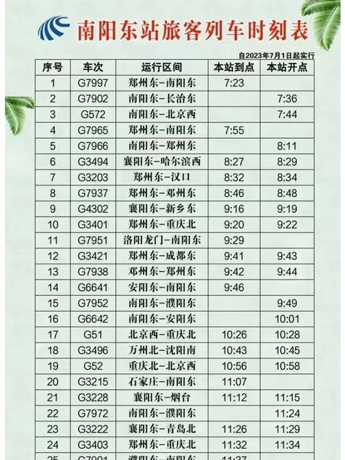 南阳到北京高铁时刻表