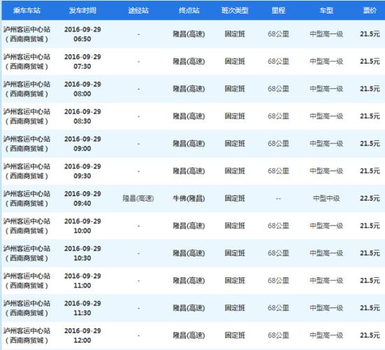 成都到沪州火车时刻表