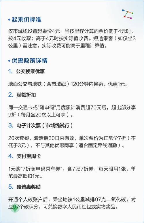 上海地铁办卡有优惠吗