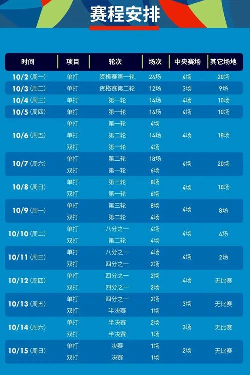 上海劳力士大师赛票价