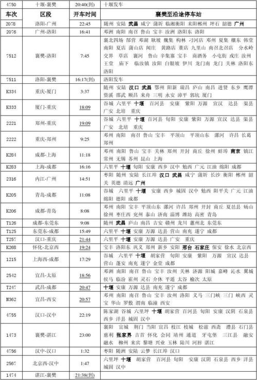 成都至随州火车时刻表