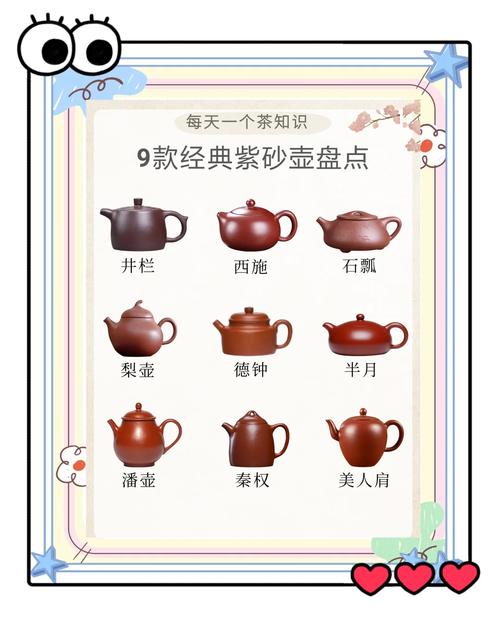 选购紫砂壶主要看什么