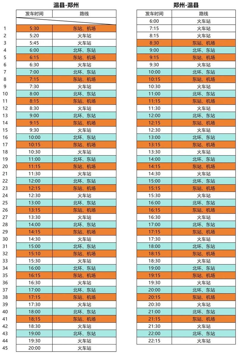 简阳至成都火车时刻表